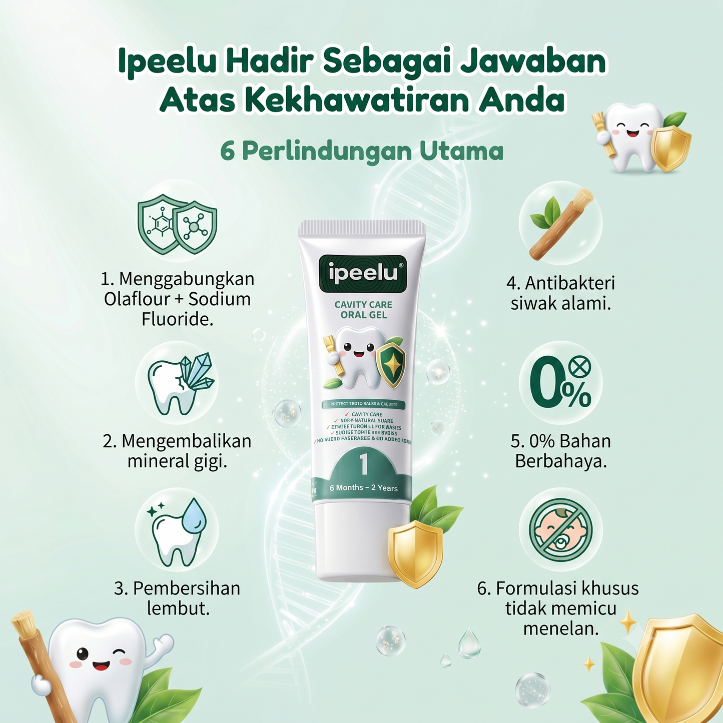 Stage 1 | Anti-Cavity Oral Gel